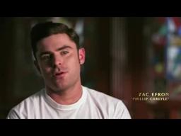 Witness The Spectacle - Rehearsals