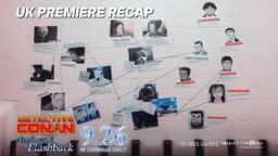 UK Premiere Recap Video