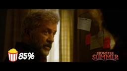 "Retro" | HOT Popcornmeter