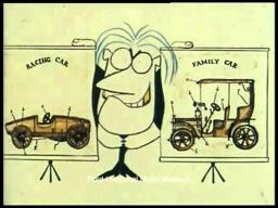 The Everchanging Motor Car - 1965