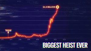 Biggest Heist Ever