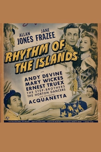 Rhythm of the Islands Poster