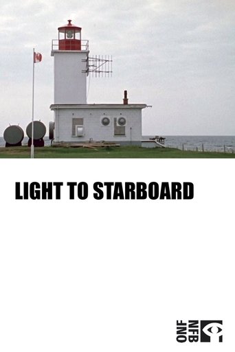 Light to Starboard Poster