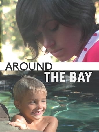Around the Bay Poster
