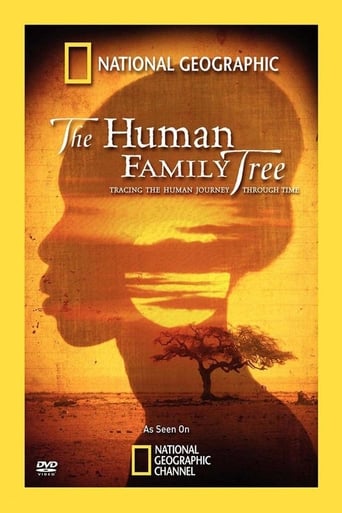 The Human Family Tree Poster