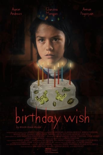 Birthday Wish Poster