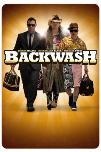 Backwash Poster