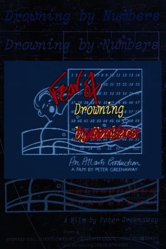 Fear of Drowning Poster