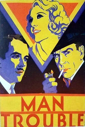 Man Trouble Poster