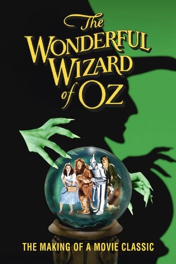The Wonderful Wizard of Oz: The Making of a Movie Classic Poster