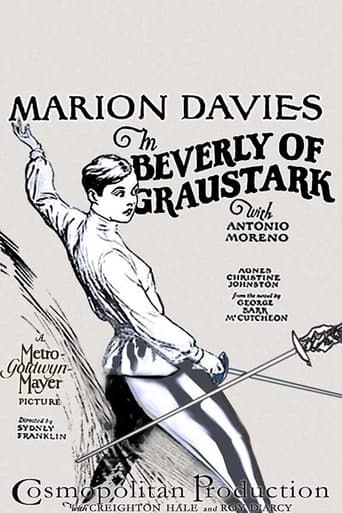 Beverly of Graustark Poster