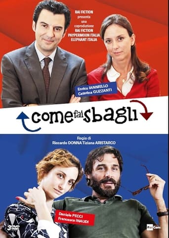 Come fai sbagli Poster