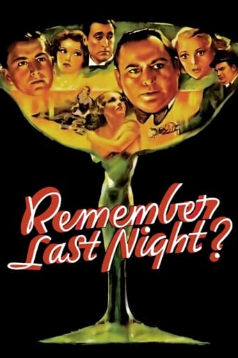 Remember Last Night? Poster