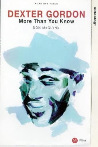 Dexter Gordon: More Than You Know Poster