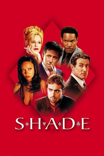 Shade Poster