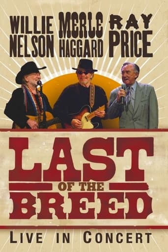 Last of the Breed: Live in Concert Poster