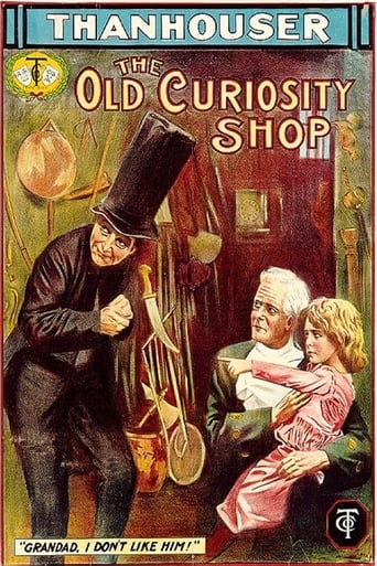 The Old Curiosity Shop Poster