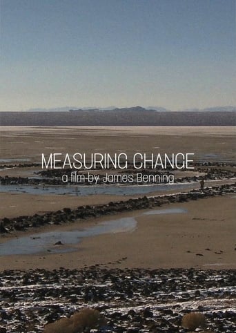 Measuring Change Poster