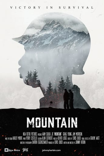 Mountain Poster