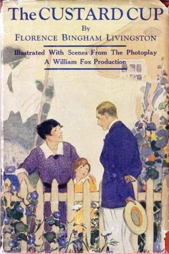 The Custard Cup Poster