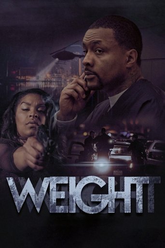 Weight Poster