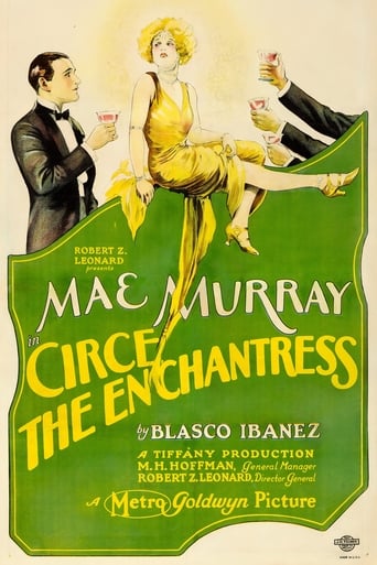 Circe the Enchantress Poster