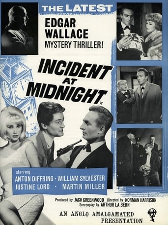 Incident at Midnight Poster