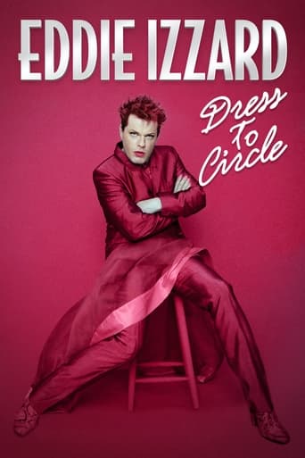Eddie Izzard: Dress to Circle Poster