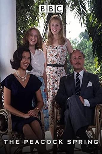 The Peacock Spring Poster