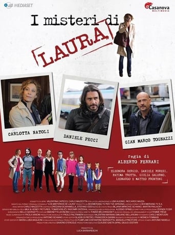 I misteri di Laura Poster