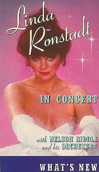 Linda Ronstadt in Concert: What's New Poster