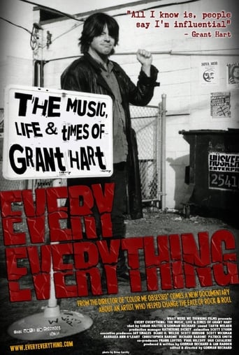 Every Everything: The Music, Life & Times of Grant Hart Poster