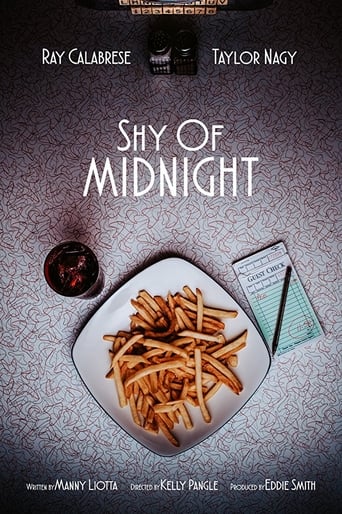 Shy Of Midnight Poster