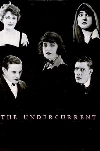 The Undercurrent Poster