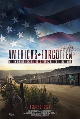 America's Forgotten Poster