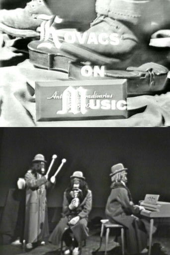 Kovacs on Music Poster