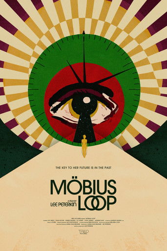 Möbius Loop Poster