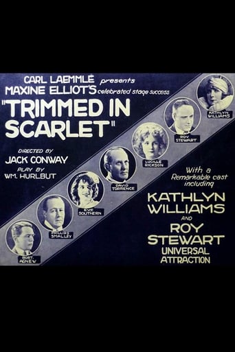 Trimmed in Scarlet Poster