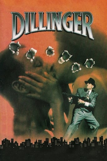 Dillinger Poster