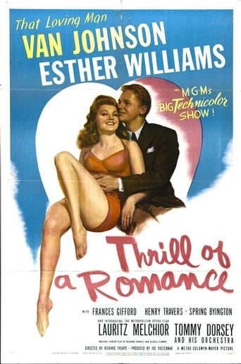 Thrill of a Romance Poster