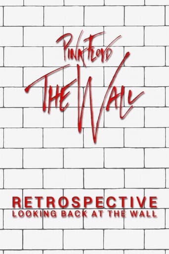 Retrospective: Looking Back at the Wall Poster
