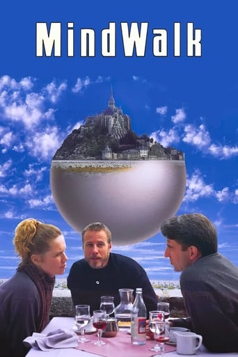 Mindwalk Poster