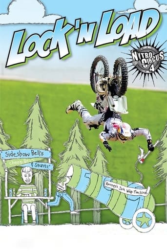 Nitro Circus 4 Lock'n Load Poster