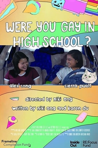 Were You Gay in High School? Poster