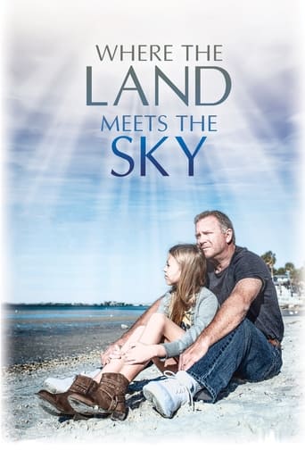 Where the Land Meets the Sky Poster