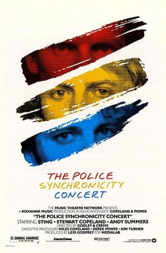 The Police: Synchronicity Concert Poster
