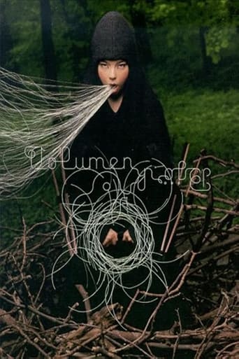 Björk: Volumen Plus Poster