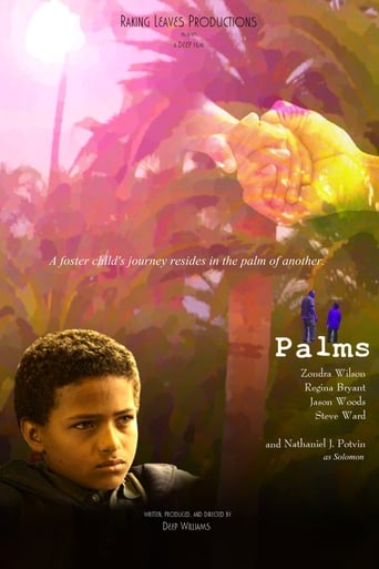 Palms Poster