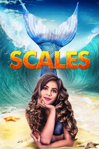 Scales Poster