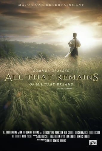 All that remains Poster